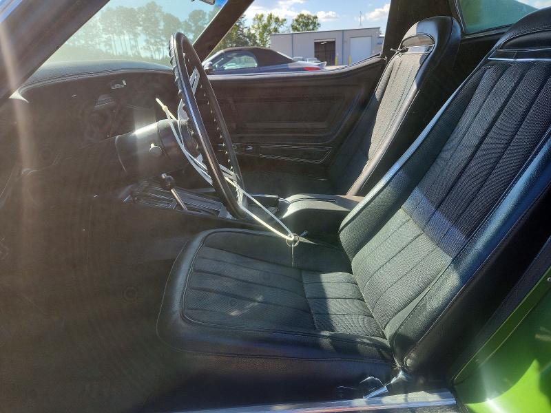 Photo 7 from auction – 1972 CHEVROLET CORVETTE with VIN 1Z37K2S506086