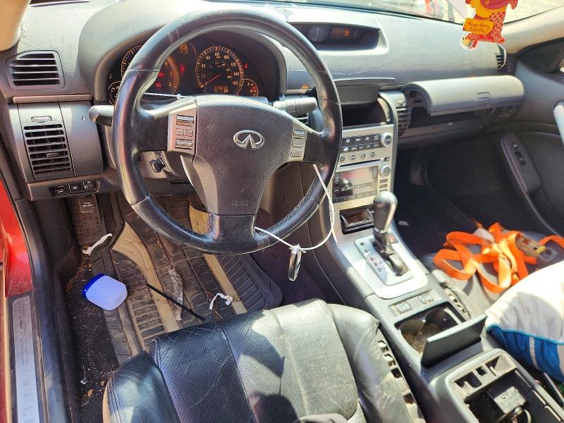 Photo 8 from auction – 2005 INFINITI G35 with VIN JNKCV51E95M220712