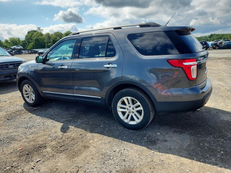 Photo 2 from auction – 2015 FORD EXPLORER with VIN 1FM5K8D87FGC43976