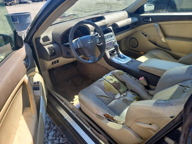 Photo 8 from auction – 2005 INFINITI G35 with VIN JNKCV54E85M401134