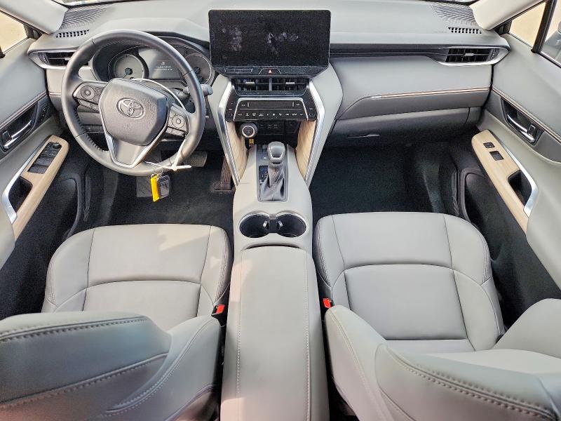 Photo 8 from auction – 2023 TOYOTA VENZA with VIN JTEAAAAH5PJ128486