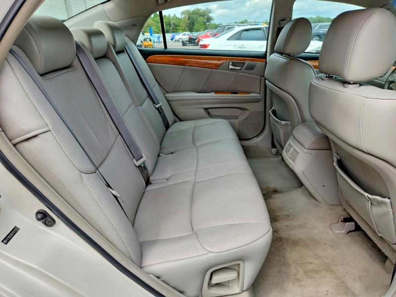 Photo 10 from auction – 2007 TOYOTA AVALON with VIN 4T1BK36B27U214323