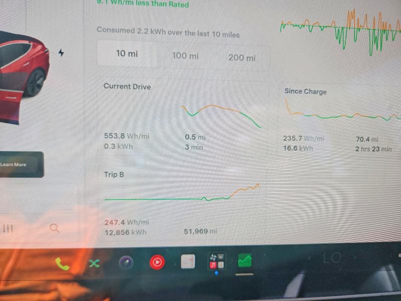Photo 9 from auction – 2018 TESLA MODEL 3 with VIN 5YJ3E1EA4JF051364