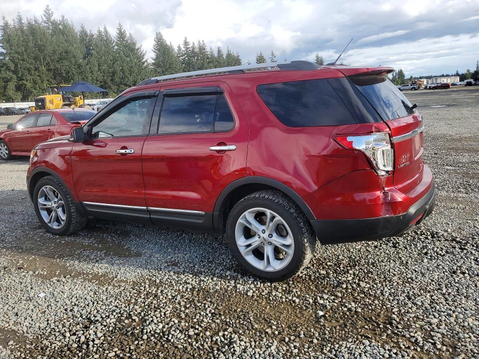 Photo 2 from auction – 2015 FORD EXPLORER with VIN 1FM5K8F83FGB67377