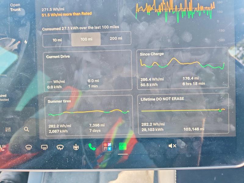 Снимка 9 от търг – 2022 TESLA MODEL 3 с VIN 5YJ3E1EB7NF329057