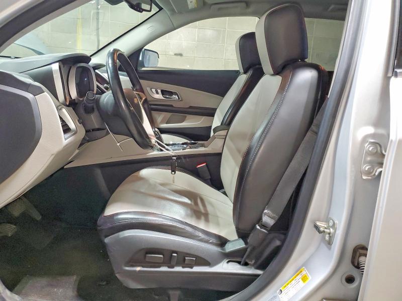 Photo 7 from auction – 2015 CHEVROLET EQUINOX with VIN 2GNFLGEK0F6434818
