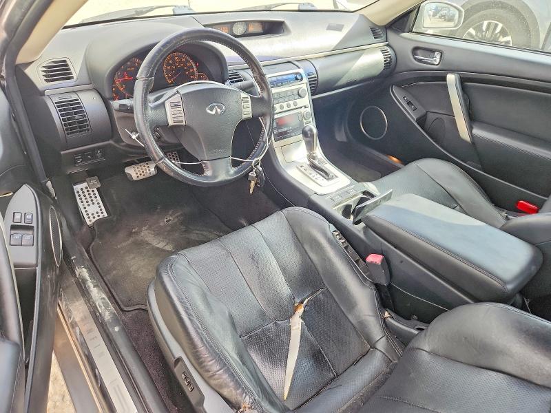 Photo 8 from auction – 2006 INFINITI G35 with VIN JNKCV54E46M722427