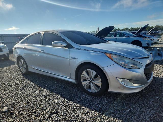 Photo 4 from auction – 2013 HYUNDAI SONATA with VIN KMHEC4A47DA089258