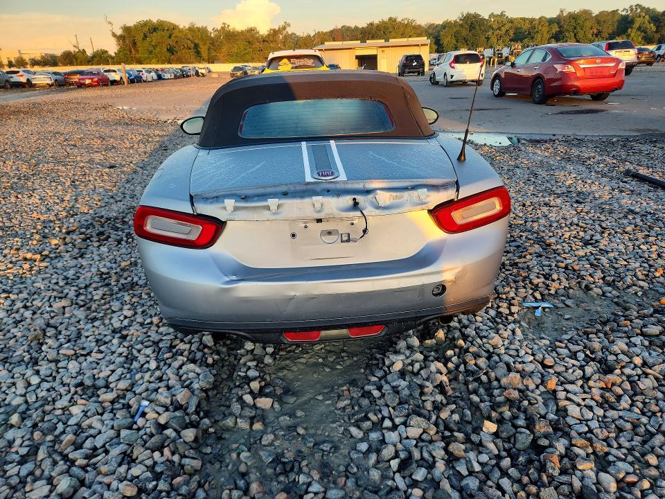 Photo 6 from auction – 2018 FIAT 124 SPIDER with VIN JC1NFAEKXJ0133903