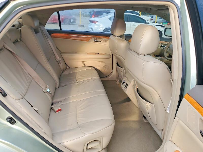 Photo 10 from auction – 2005 TOYOTA AVALON with VIN 4T1BK36B05U028017