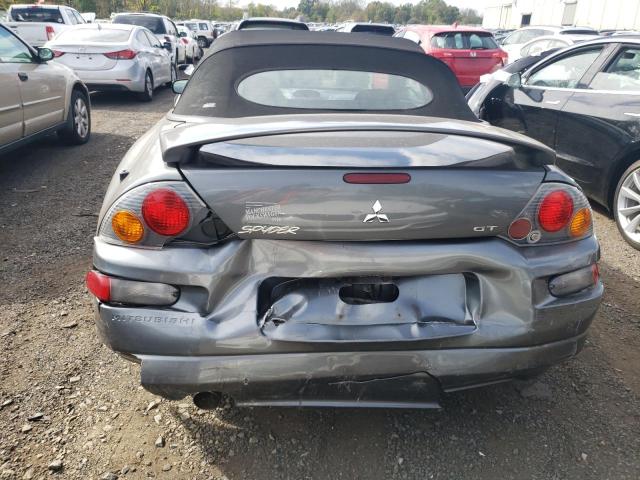 Photo 6 from auction – 2003 MITSUBISHI ECLIPSE SP with VIN 4A3AE55H03E106521