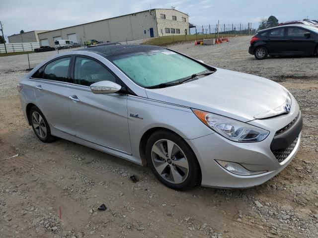 Photo 4 from auction – 2012 HYUNDAI SONATA HYB with VIN KMHEC4A4XCA062196