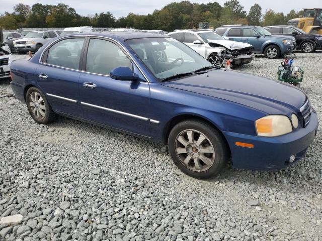 Photo 4 from auction – 2004 KIA OPTIMA LX with VIN KNAGD128145280707