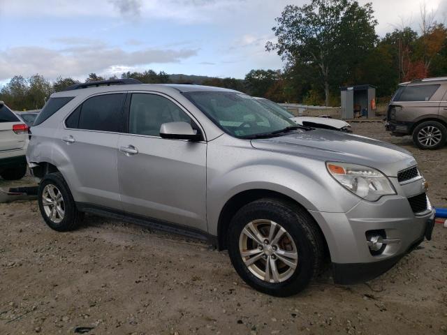 Photo 4 from auction – 2015 CHEVROLET EQUINOX LT with VIN 2GNFLGEK9F6203044