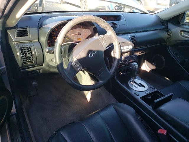 Photo 8 from auction – 2003 INFINITI G35 with VIN JNKCV54E23M224271