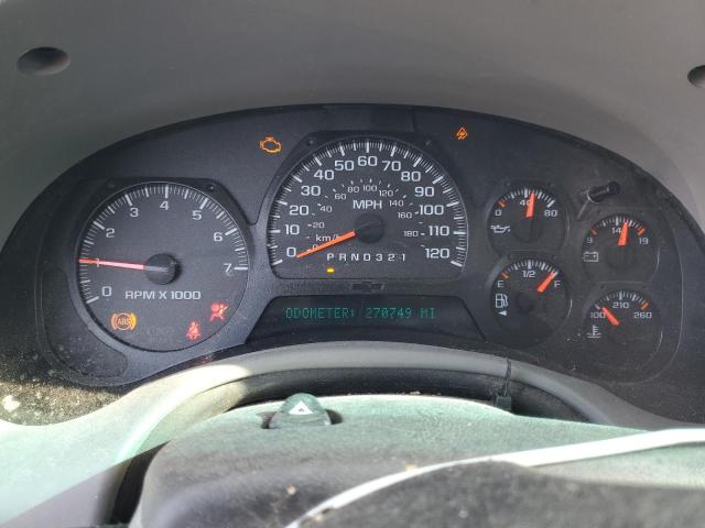 Photo 9 from auction – 2008 CHEVROLET TRAILBLAZE with VIN 1GNDS13S382159214