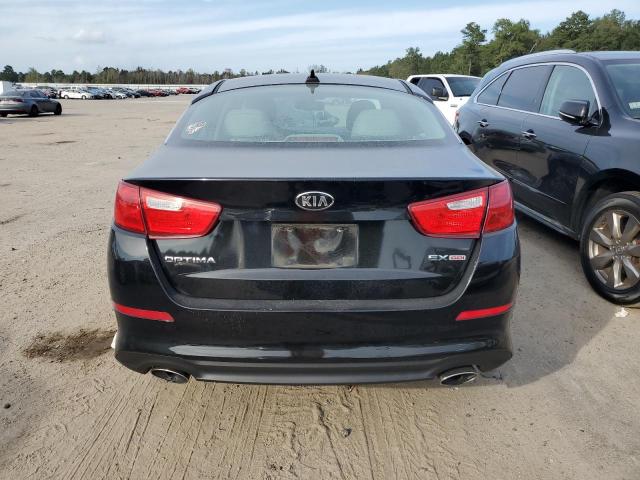 Photo 6 from auction – 2015 KIA OPTIMA EX with VIN 5XXGN4A72FG417789