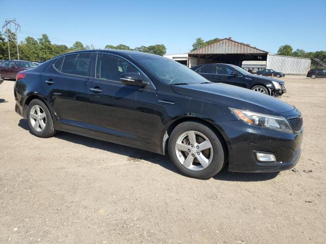Photo 4 from auction – 2015 KIA OPTIMA LX with VIN 5XXGM4A76FG353971