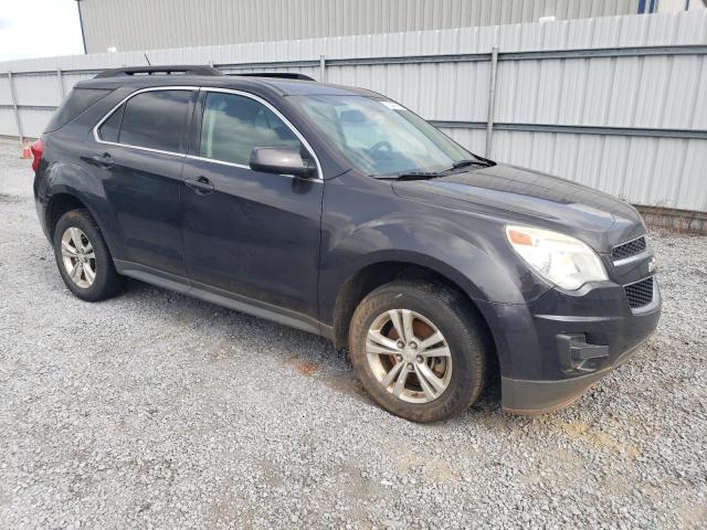 Photo 4 from auction – 2015 CHEVROLET EQUINOX LT with VIN 2GNALBEK3F6147678