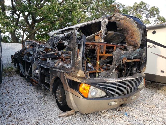 Photo 1 from auction – 2008 WORKHORSE CUSTOM CHASSIS MOTORHOME with VIN 5B4MP67G583435308