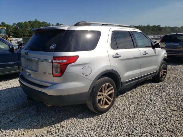 Photo 3 from auction – 2014 FORD EXPLORER X with VIN 1FM5K7D80EGC32178