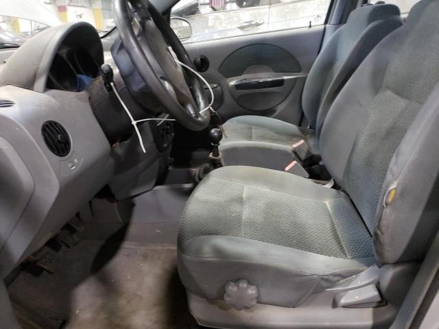 Photo 7 from auction – 2004 CHEVROLET AVEO LS with VIN KL1TJ52664B204599