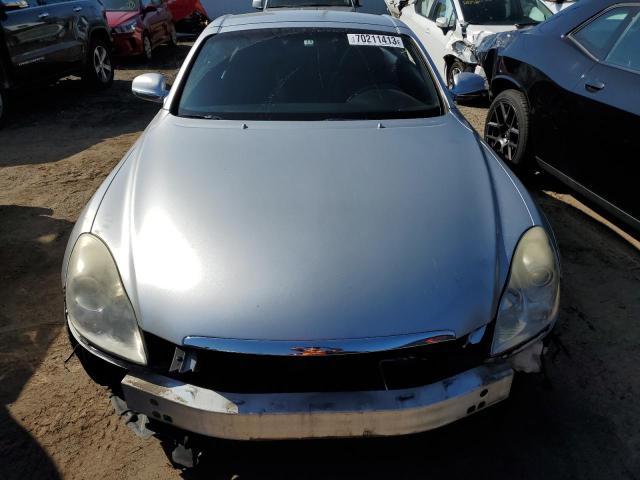 Photo 5 from auction – 2008 LEXUS SC 430 with VIN JTHFN45Y289020211
