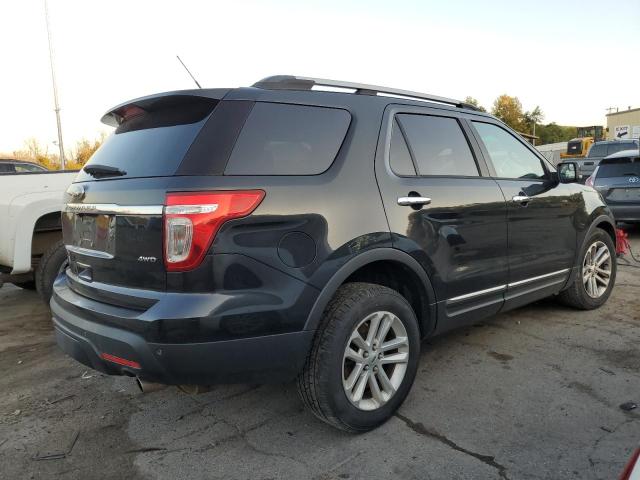 Photo 3 from auction – 2015 FORD EXPLORER X with VIN 1FM5K8D88FGB36175