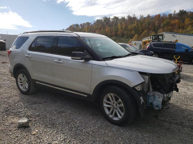 Photo 4 from auction – 2017 FORD EXPLORER X with VIN 1FM5K7DH8HGB19177