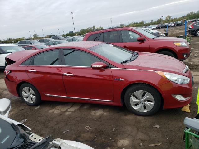 Photo 4 from auction – 2015 HYUNDAI SONATA HYB with VIN KMHEC4A49FA138995