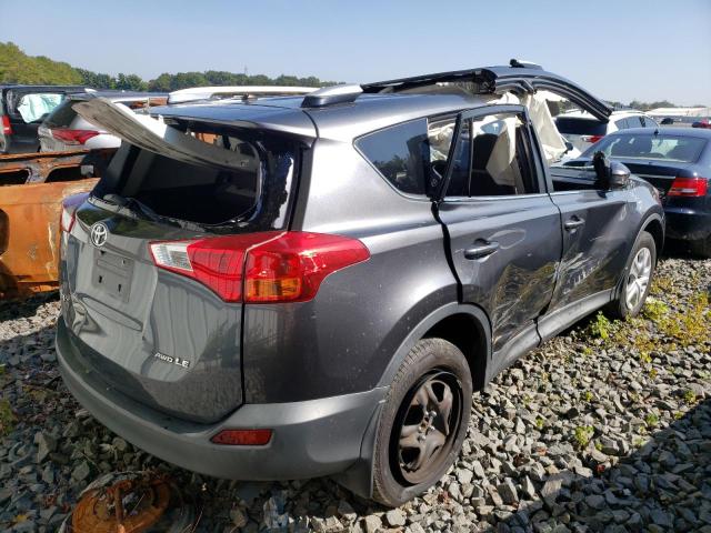 Photo 3 from auction – 2015 TOYOTA RAV4 LE with VIN JTMBFREV6FD106499