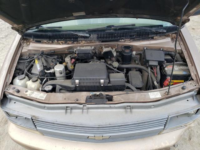 Photo 12 from auction – 1997 CHEVROLET ASTRO with VIN 1GNDM19W0VB198035