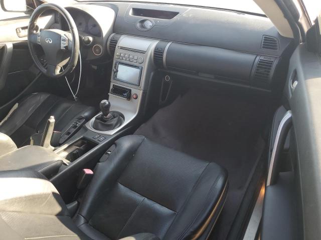 Photo 8 from auction – 2004 INFINITI G35 with VIN JNKCV54E24M823690