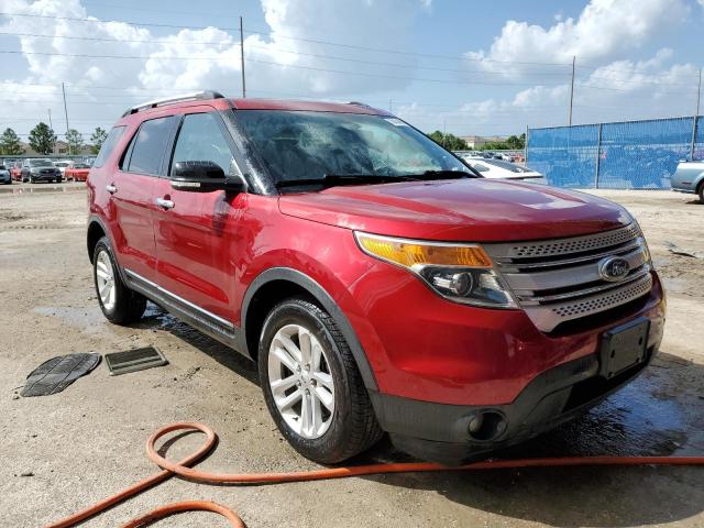 Photo 4 from auction – 2014 FORD EXPLORER X with VIN 1FM5K8D87EGC39344