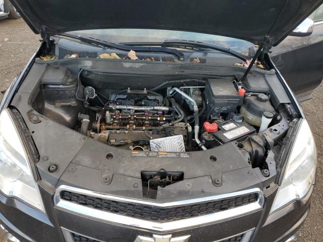 Photo 12 from auction – 2015 CHEVROLET EQUINOX LT with VIN 2GNFLGEK8F6366560