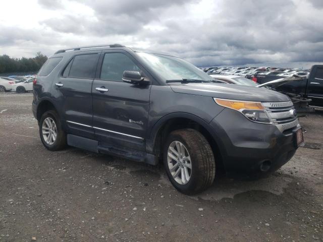 Photo 4 from auction – 2015 FORD EXPLORER X with VIN 1FM5K7D80FGC09260