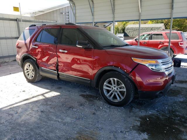 Photo 4 from auction – 2015 FORD EXPLORER X with VIN 1FM5K7D86FGC63159