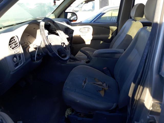 Photo 7 from auction – 2004 BUICK RAINIER CX with VIN 5GAET13P242275344