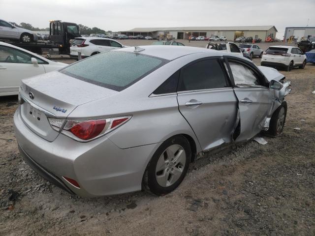 Photo 3 from auction – 2012 HYUNDAI SONATA HYB with VIN KMHEC4A42CA033551
