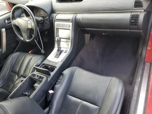Photo 8 from auction – 2005 INFINITI G35 with VIN JNKCV54E55M423608