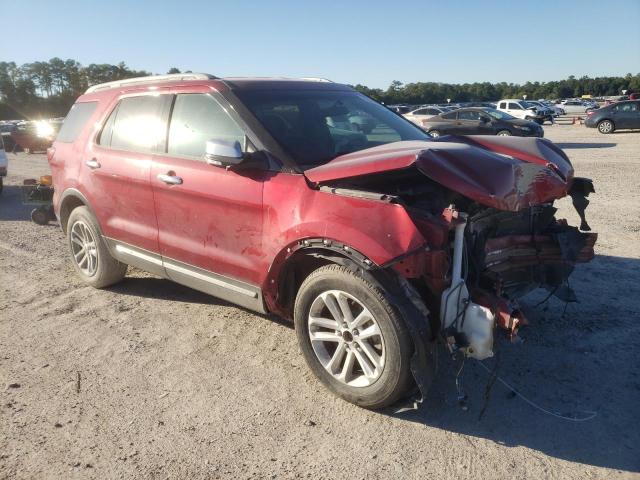 Photo 4 from auction – 2017 FORD EXPLORER X with VIN 1FM5K7D80HGD85468