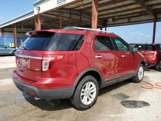 Photo 3 from auction – 2014 FORD EXPLORER X with VIN 1FM5K8D87EGC39344