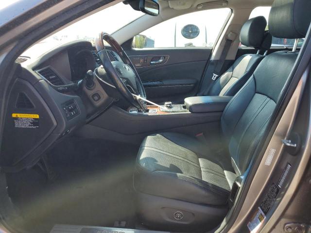 Photo 7 from auction – 2015 KIA K900 with VIN KNALU4D49F6027139
