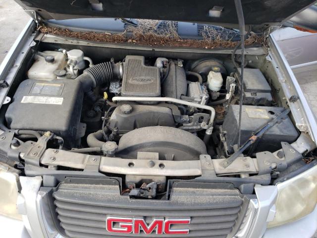 Photo 12 from auction – 2005 GMC ENVOY with VIN 1GKDS13S752319457