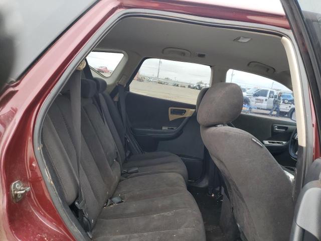 Photo 10 from auction – 2006 NISSAN MURANO SL with VIN JN8AZ08W16W517384