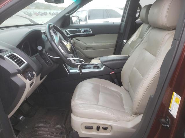 Photo 7 from auction – 2015 FORD EXPLORER L with VIN 1FM5K7F8XFGC57667