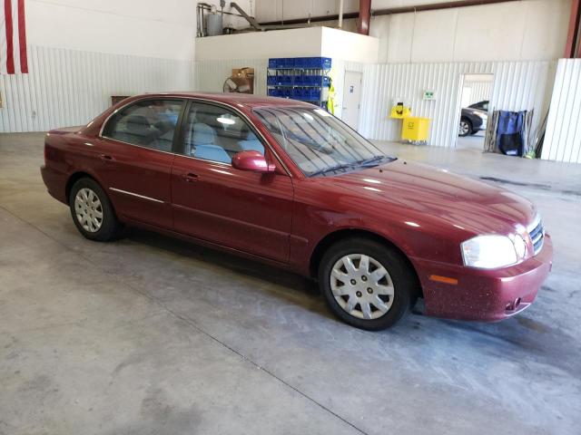 Photo 4 from auction – 2006 KIA OPTIMA LX with VIN KNAGD126765449811