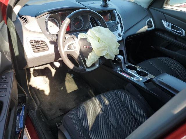 Photo 8 from auction – 2015 GMC TERRAIN SL with VIN 2GKFLRE31F6394248
