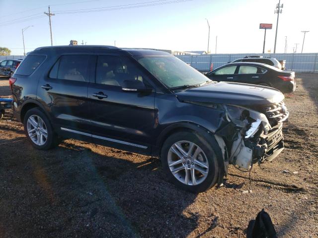 Photo 4 from auction – 2017 FORD EXPLORER X with VIN 1FM5K8D8XHGC65909