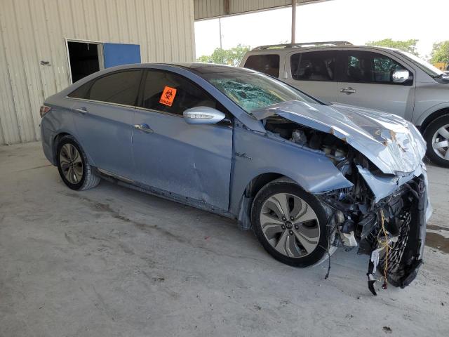 Photo 4 from auction – 2015 HYUNDAI SONATA HYB with VIN KMHEC4A45FA128061